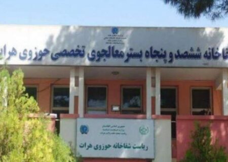 امکانات گرمایشی برای شفاخانه‌های هرات فراهم شده است