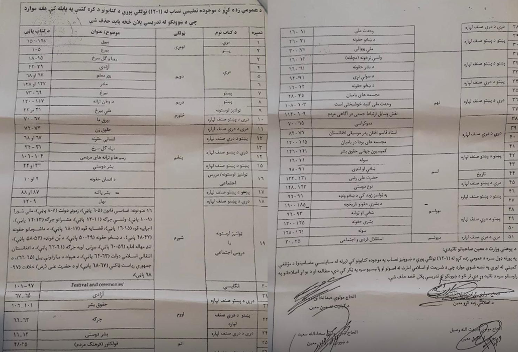 طالبان ۵۱ موضوع مهم از کتابهای درسی مکاتب افغانستان را حذف کردند