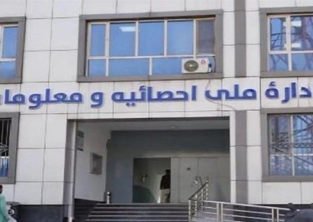 طالبان پس از ۴۶ سال طرح سرشماری نفوس را در سرتاسر افغانستان آغاز می‌کنند   