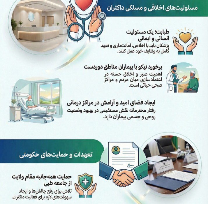 گامی به‌سوی ارتقاء خدمات صحی و اخلاق پزشکی در بدخشان