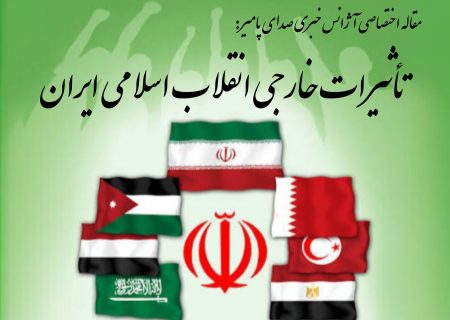 تأثیرات خارجی انقلاب اسلامی ایران